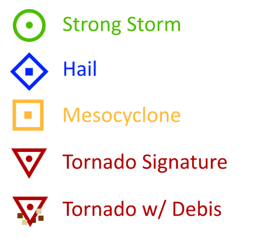 storm-track-symbols-legend