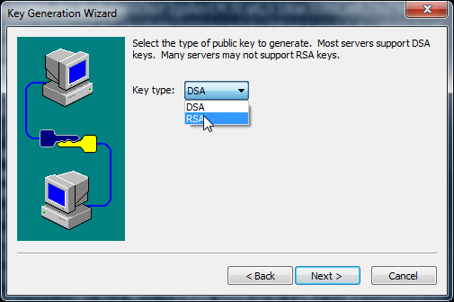 Rsa And Dsa Key Generation