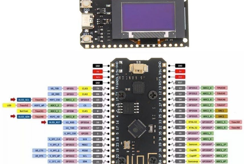 ESP32 w/ OLED Display