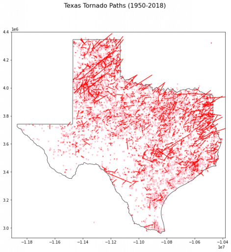 Learn geopandas by plotting tornados on a map - jcutrer.com